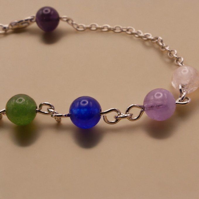 Bracelet cheville 7 Chakras